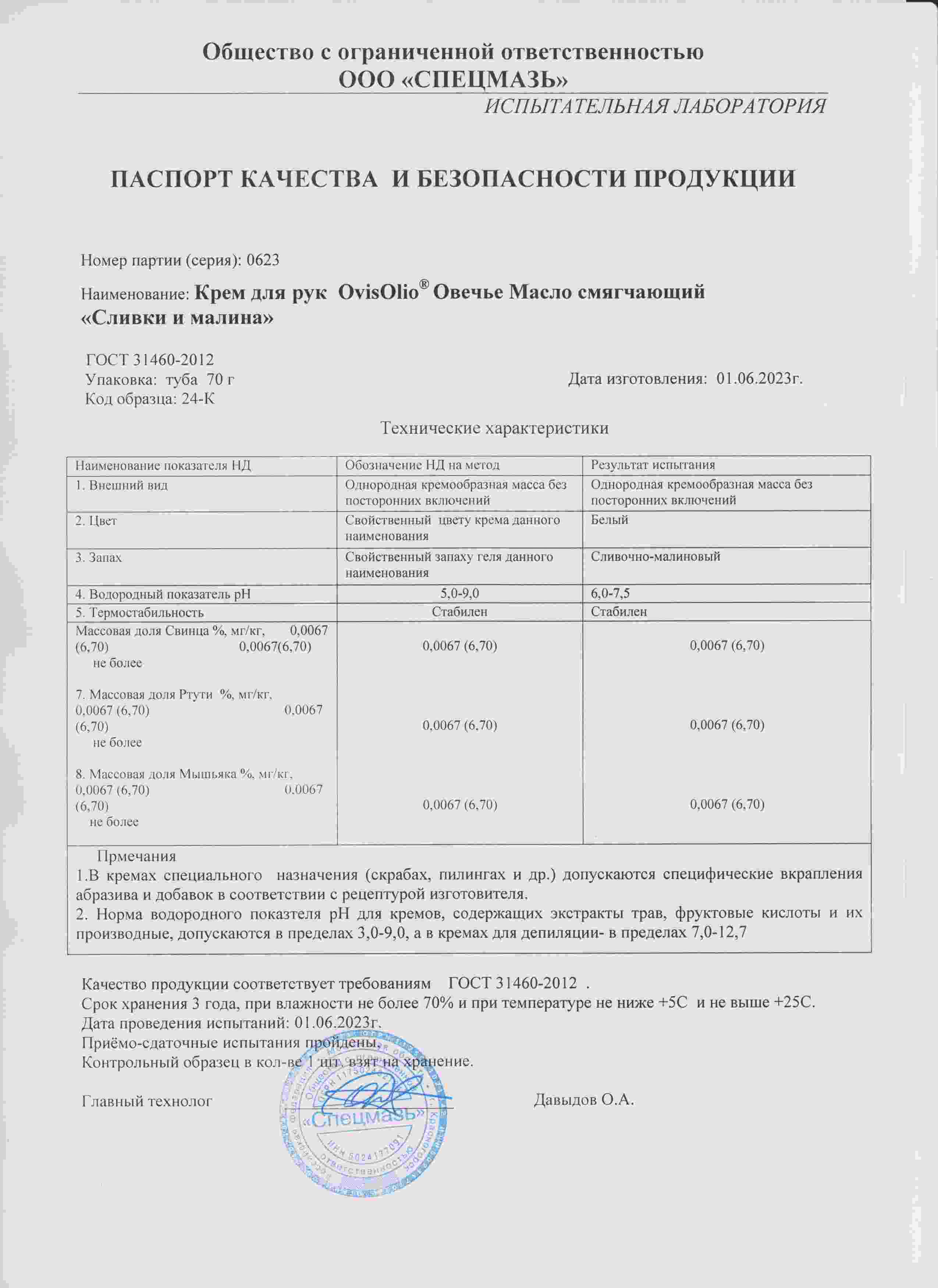 Паспорт №062023